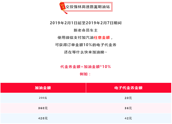QQ截圖20190203105955