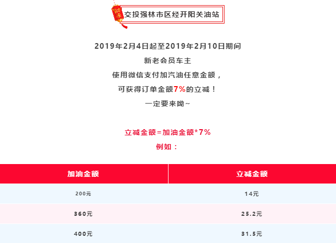 QQ截圖20190203110039