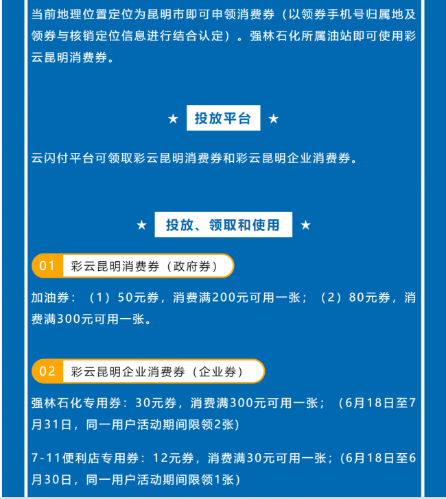 消費券5