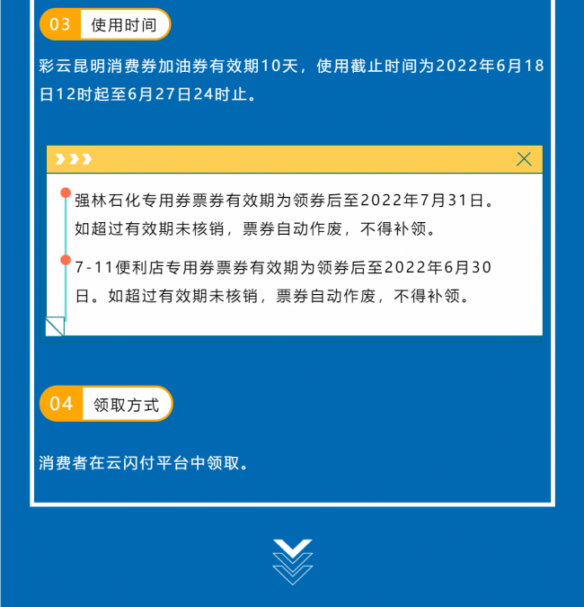 消費券6